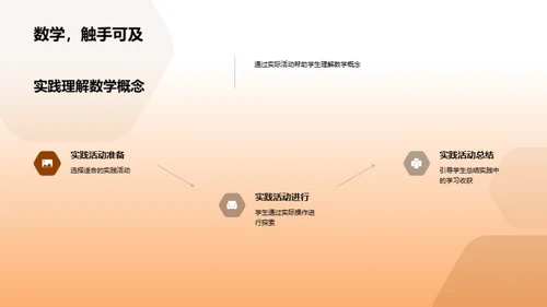 数学教学的探索之旅