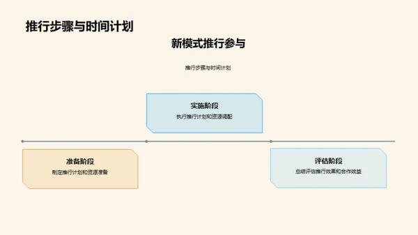 小满节气营销创新