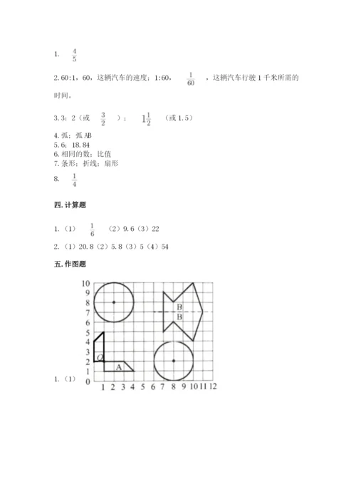 六年级数学上册期末考试卷含完整答案【全优】.docx