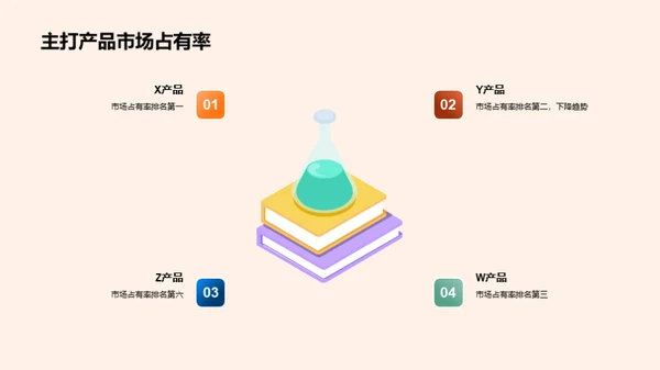 科技数码，驾驭未来