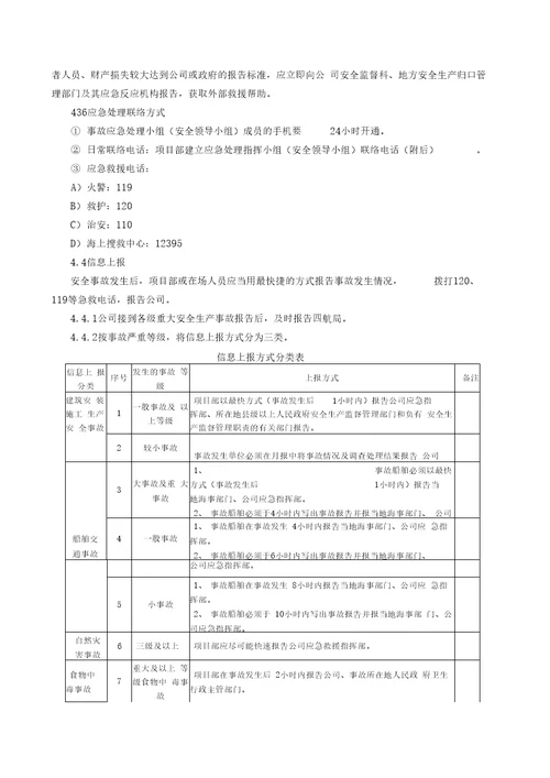 多个专项应急救援预案