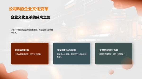 企业文化创新引领力