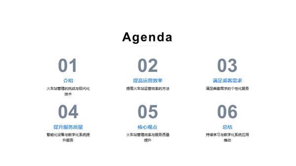 智慧化铁路站点管理