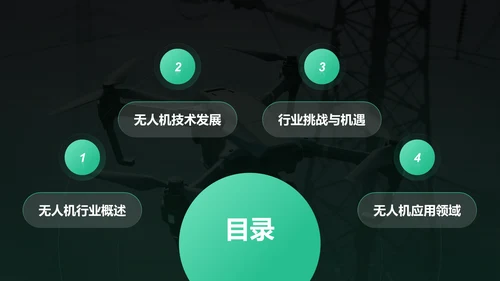绿色商务风无人机行业报告PPT模板