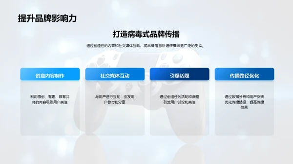 游戏娱乐品牌传播策略