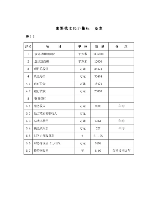 经营性公墓建设可行性专题研究报告