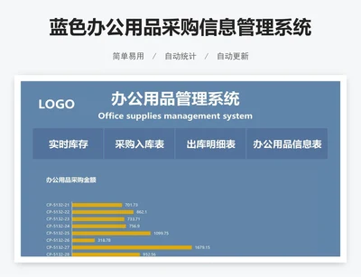 蓝色办公用品采购信息管理系统