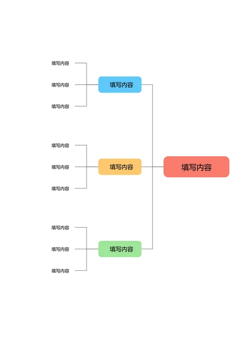 彩色简约基础思维导图