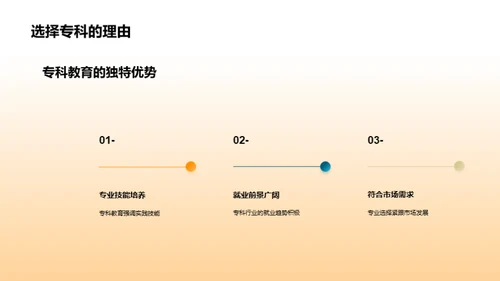 解析专科教育