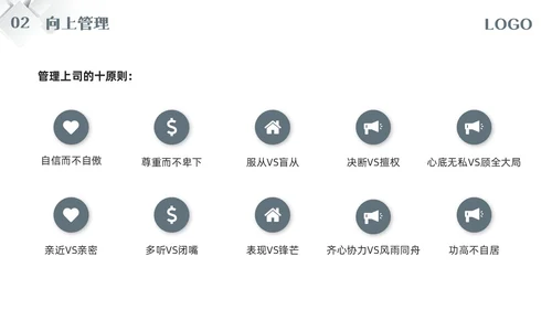深色简约五维管理PPT模板宣传PPT动态PPT领导力
