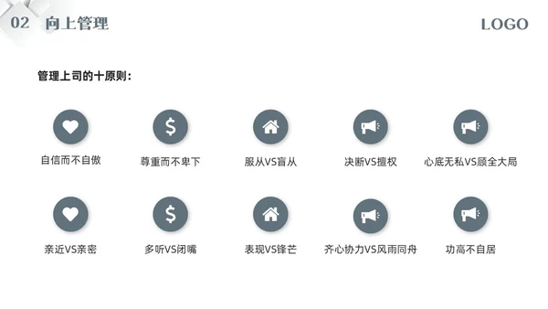 深色简约五维管理PPT模板宣传PPT动态PPT领导力
