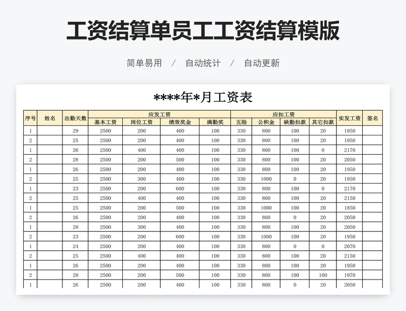 工资结算单员工工资结算模版
