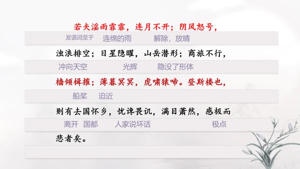 范仲淹《岳阳楼记》PPT模板