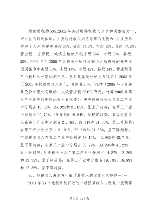 大同关于第三产业税负的调研报告.docx