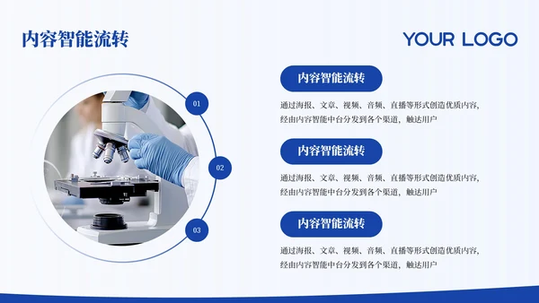 深蓝色系医疗保健加盟市场推广计划书PPT模版