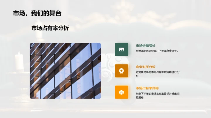 游戏团队半年成就盘点