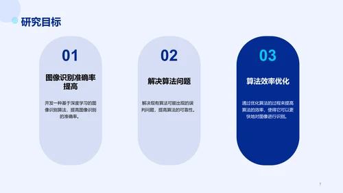 蓝色科技智能IT互联网毕业答辩PPT模板