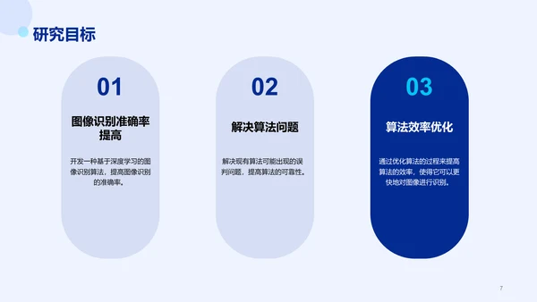 蓝色科技智能IT互联网毕业答辩PPT模板