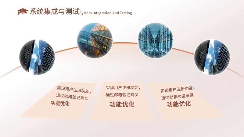 橙色创意风3项图文排版PPT单页