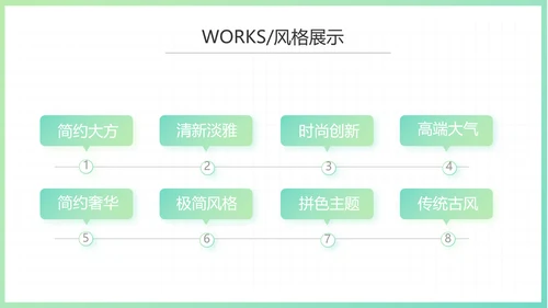 简约小清新室内设计方案汇报总结PPT