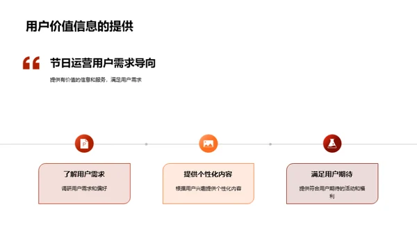 小暑节日新媒体运营之道