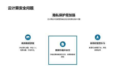 3D风IT互联网教学课件PPT模板