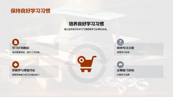 学习成效及展望