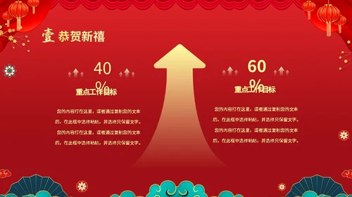 红色喜庆大气国潮风企业新年开工大吉PPT