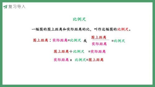 新人教版数学六年级下册练习十二课件