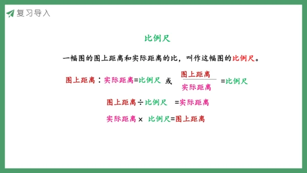 新人教版数学六年级下册练习十二课件