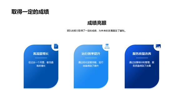 城际铁路：运营之挑战与变革