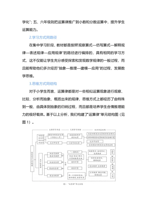 核心素养导向下的小学数学单元整体备课.docx