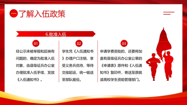 春季征兵宣传宣导PPT课件