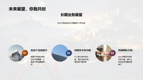 游戏娱乐行业解析