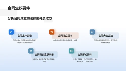 蓝色渐变法律案例分析PPT模板