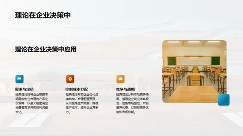 探索经济学精粹