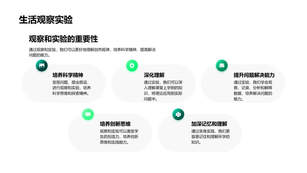 春分科学实验探究