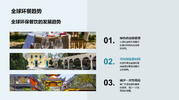 绿色餐饮新模式