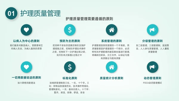 绿色插画护理质量管理培训PPT课件