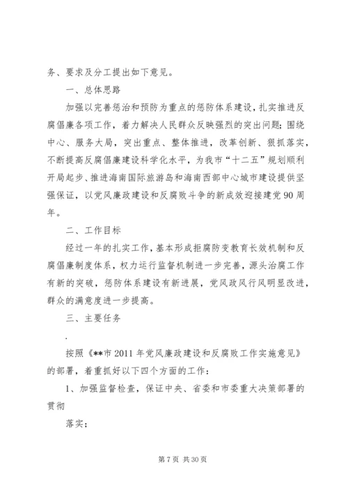 某局党风廉政建设和反腐败工作实施意见.docx