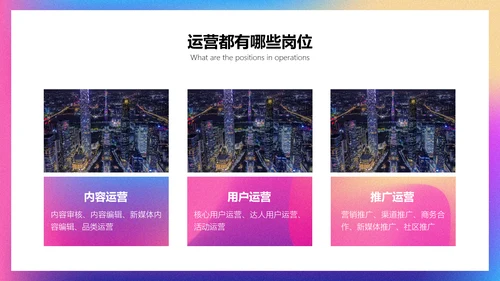 渐变风运营职能培训