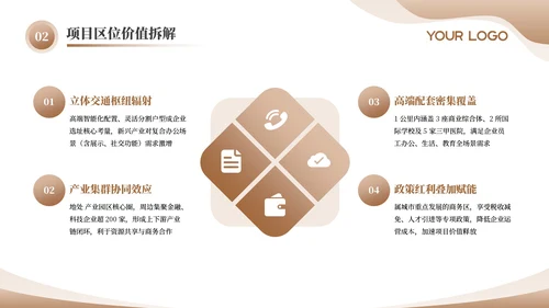棕色商务公司商业计划书通用PPT模板