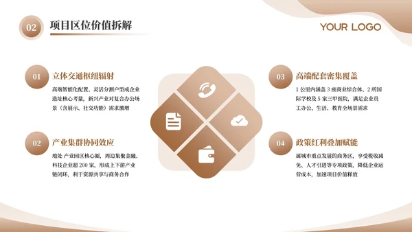 棕色商务公司商业计划书通用PPT模板
