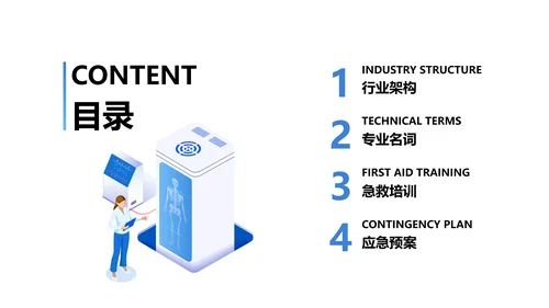 简约风蓝色医疗操作培训PPT