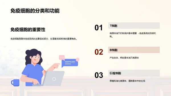 简约风生物医疗教学课件PPT模板