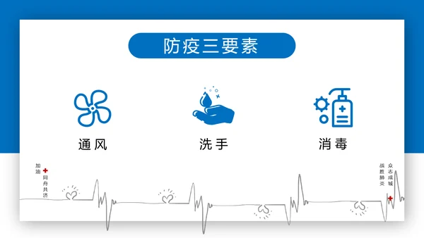 新冠病毒复工疫情防控PPT方案