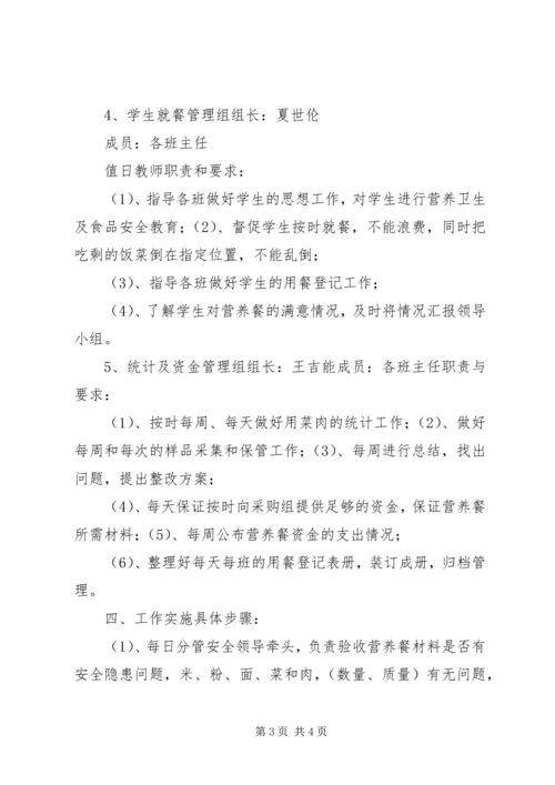 营养改善计划”实施方案(精) (2).docx