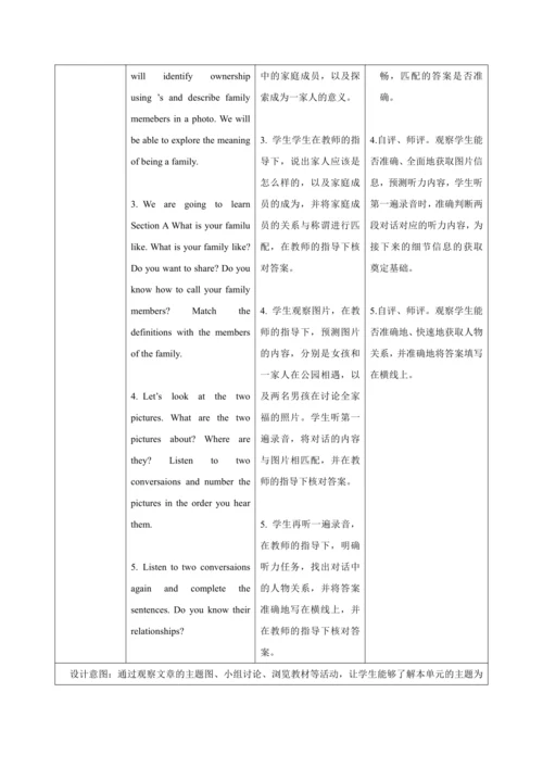 Unit 2 Weare Family（大单元教学设计）-2024-2025学年人教版（2024）七