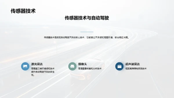 未来交通：自动驾驶汽车