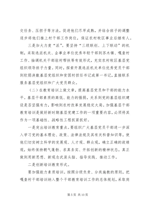 新形势下如何加强基层党组织建设 (5).docx